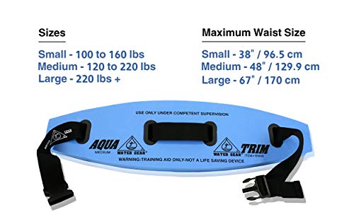 Adjustable Aqua Flotation Belt for Water Exercise and Pool Training