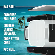 Extra Wide Inflatable Stand Up Paddle Board with SUP Kit and Backpack