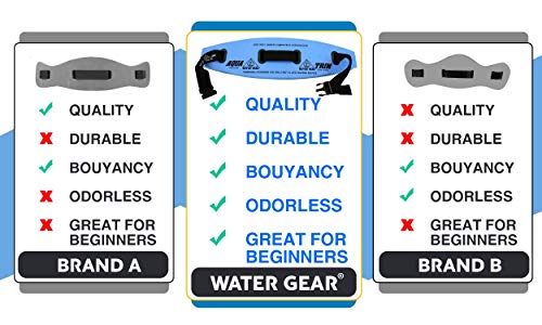 Adjustable Aqua Flotation Belt for Water Exercise and Pool Training