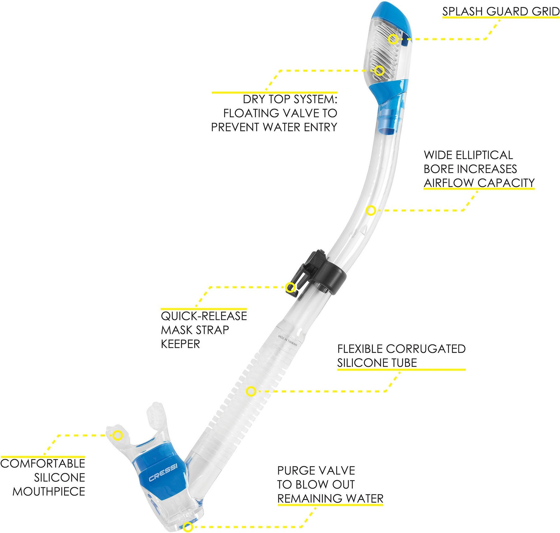 Adult Lightweight Travel Snorkel Set with Mask and Fins