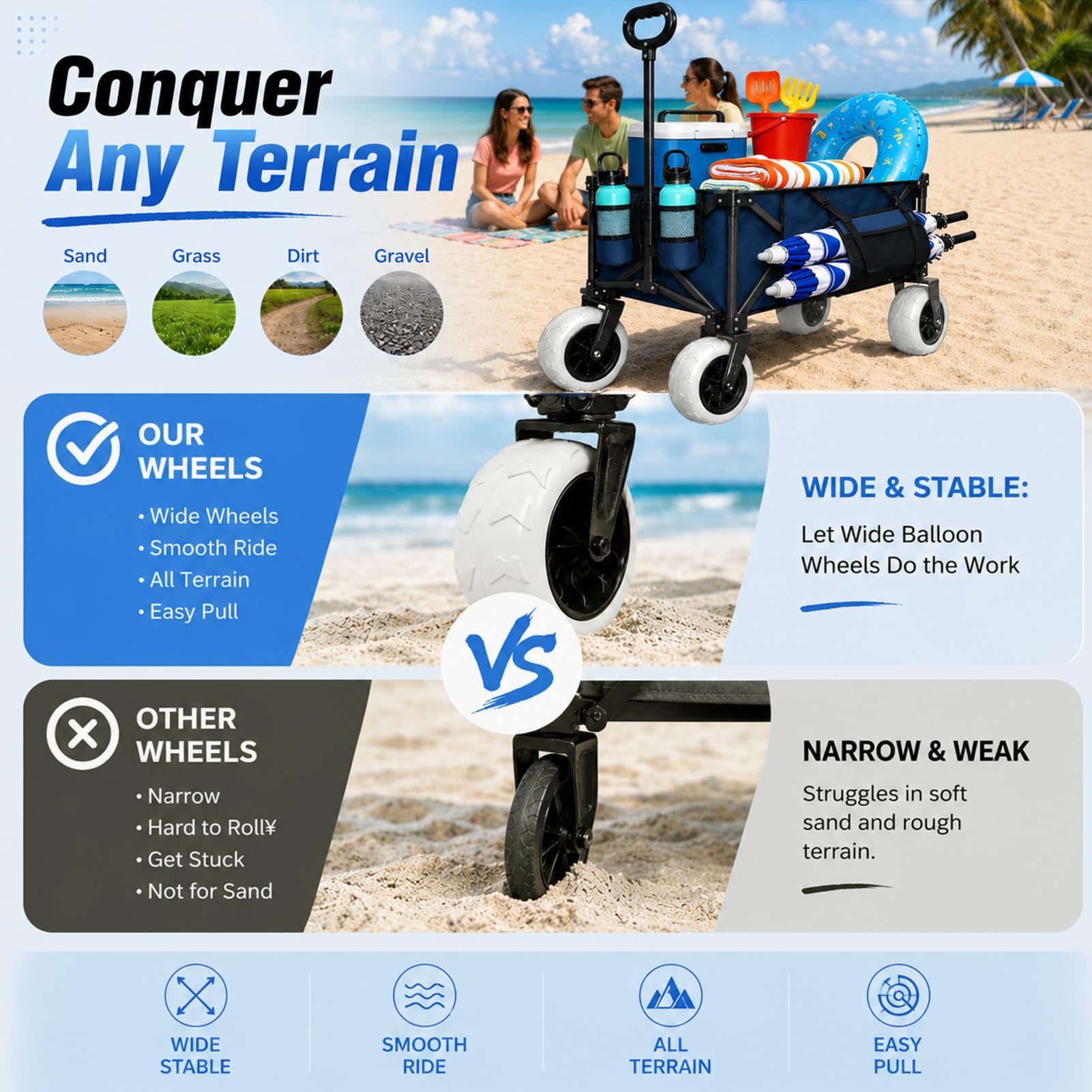 Heavy Duty Beach Wagon with Big Sand Proof Wheels Large Capacity Cart
