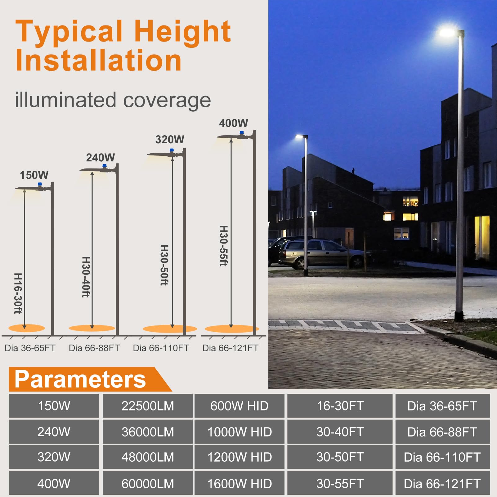 Commercial LED Parking Lot Lights with Arm Mount and Photocell 4 Pack