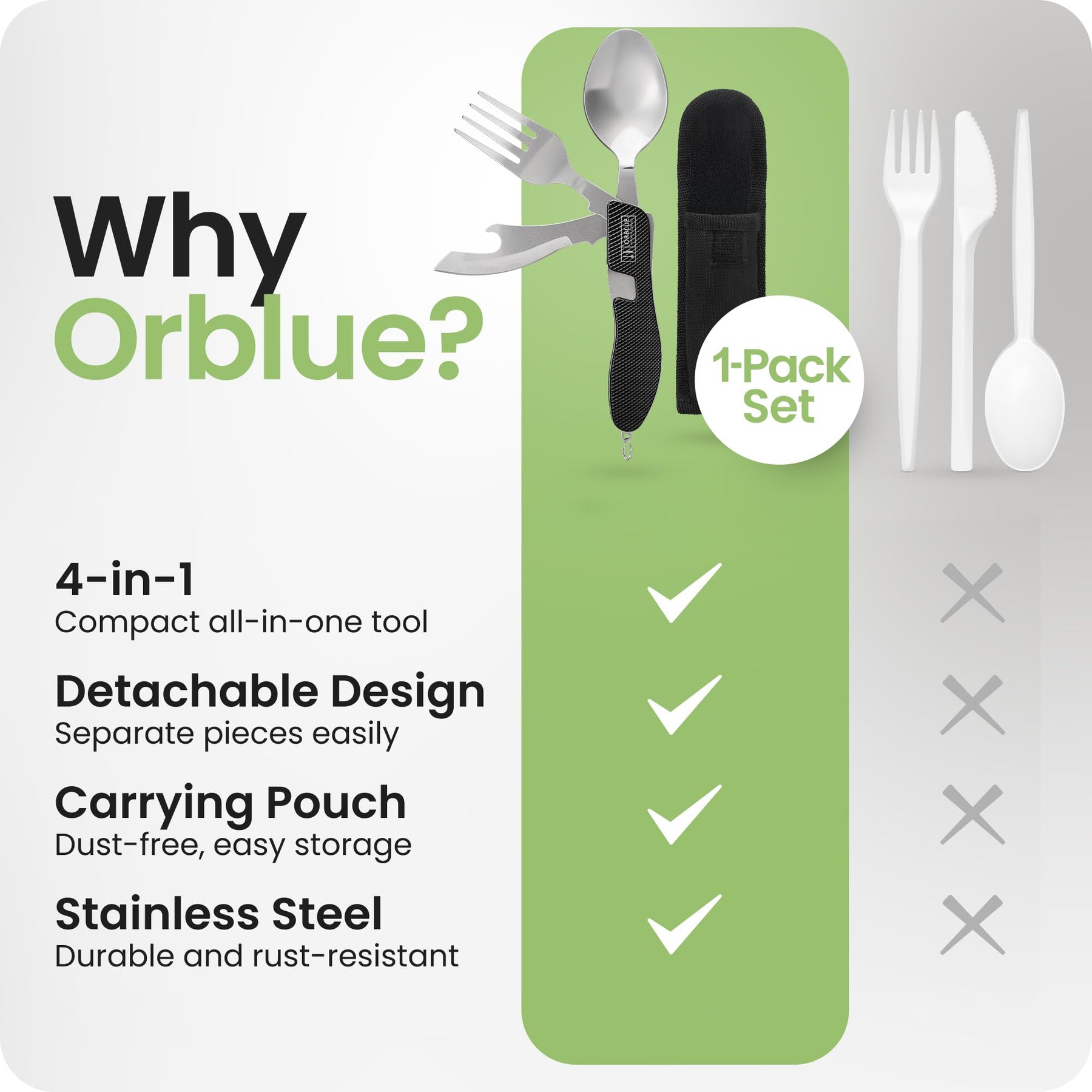2 Pack Stainless Steel 4 in 1 Camping Utensils with Bottle Opener