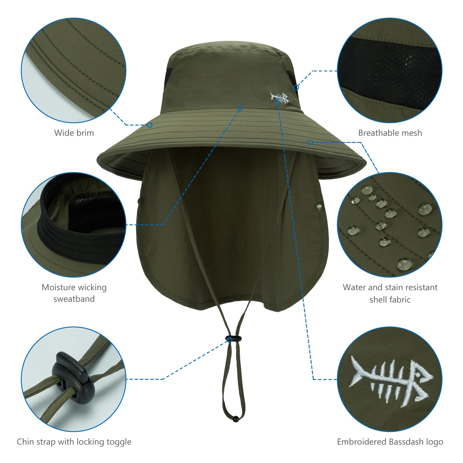 UPF 50 Breathable Sun Hat with Face Cover Neck Flap Wide Brim
