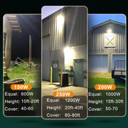 Dusk to Dawn LED Wall Pack Lights with Photocell IP65 Outdoor Lighting