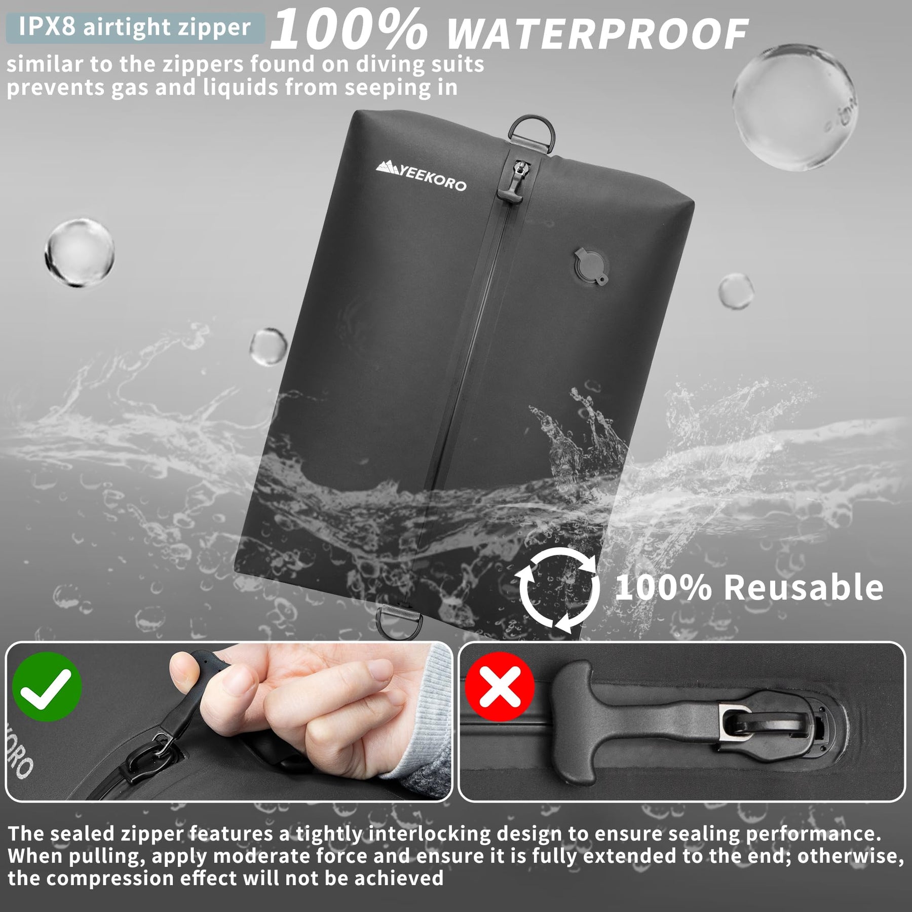 IPX8 Waterproof Reusable Travel Vacuum Compression Bags for Suitcases
