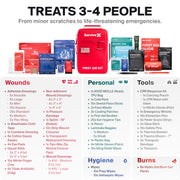 Large Waterproof First Aid Kit with Wound Closure Strips for Travel Camping