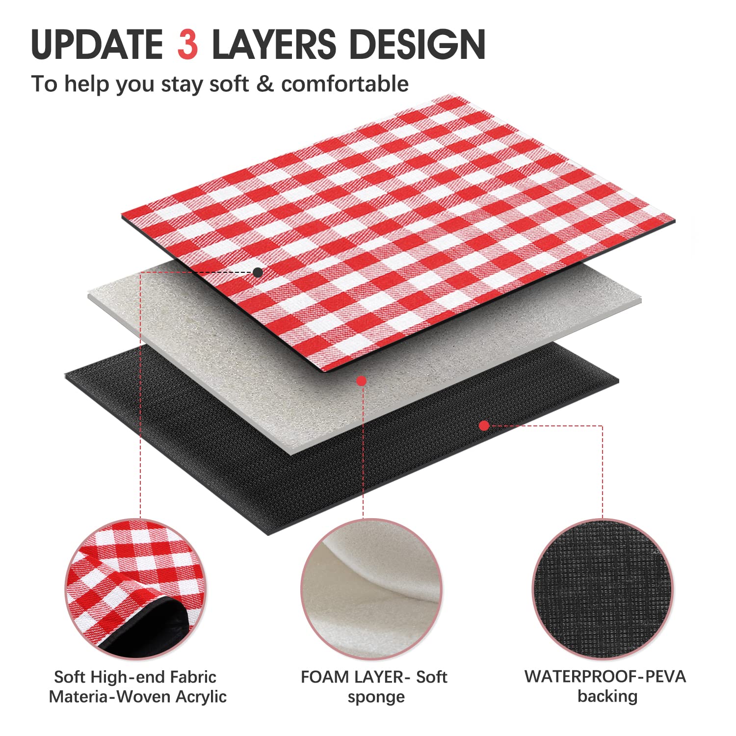Extra Large Waterproof Picnic Blanket Lightweight Beach Camping Mat
