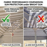 Large Beach Cabana Tent UPF 50 Windproof Easy Setup Sun Shelter