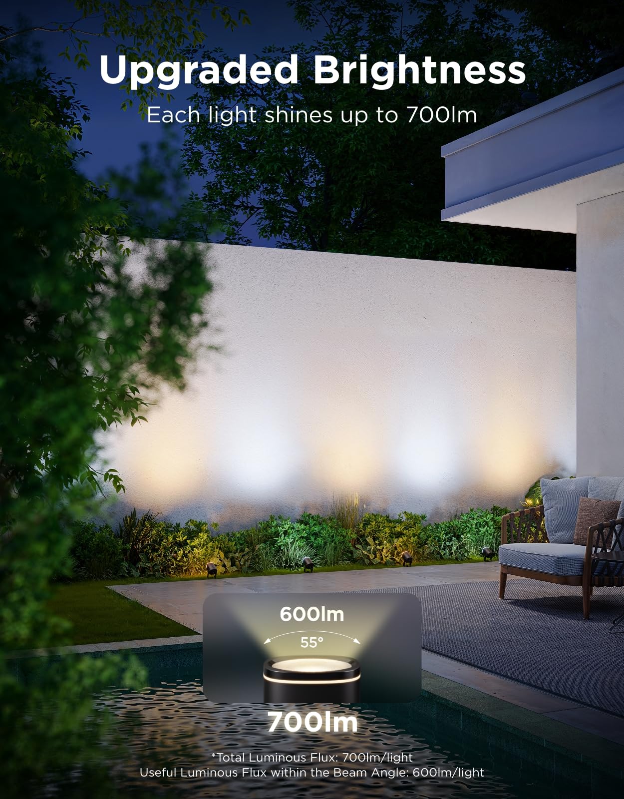 IP67 Waterproof Smart Outdoor Spot Lights RGBWIC Landscape Lighting